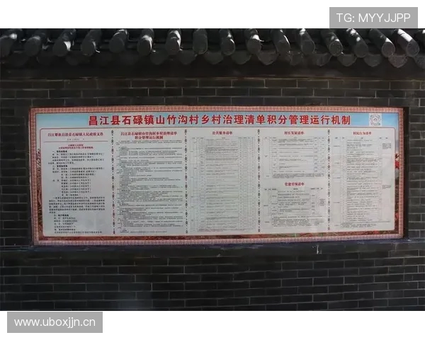 以积分为核心推动力的现代经济发展与创新机制研究 以积分为核心推动力的现代经济发展与创新机制研究