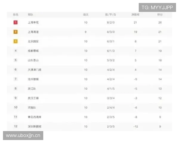 中超联赛赛程安排与积分计算方法详解