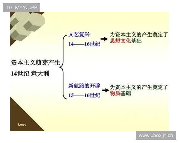 英超球队的没落原因与复兴可能性分析 英超球队的没落原因与复兴可能性分析