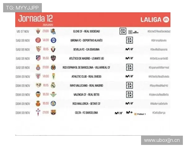 西甲冬歇期前后的赛程安排是否公平 话题再掀争议 西甲冬歇期前后的赛程安排是否公平 话题再掀争议