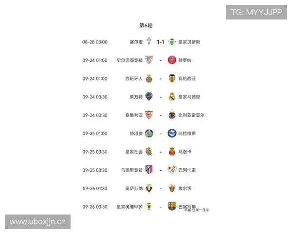 西甲联赛中文官网的最新动态与赛季更新 西甲联赛中文官网的最新动态与赛季更新