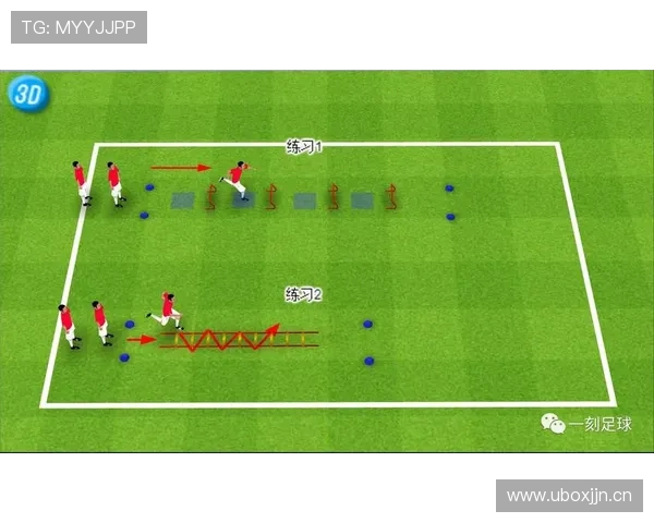 足球比赛中的进攻组织与射门技巧