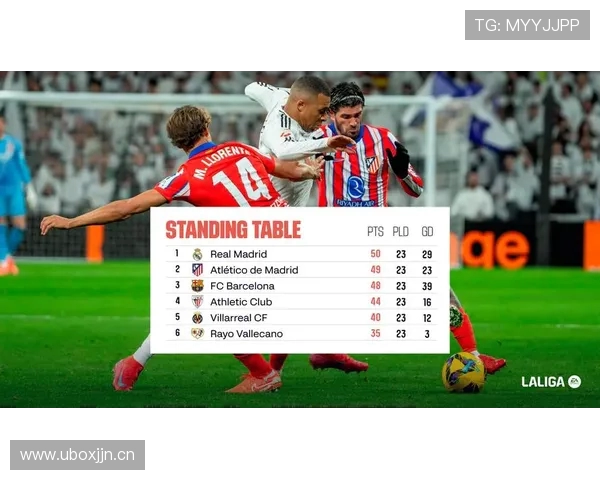 02-03赛季西甲联赛回顾 02-03赛季西甲联赛回顾