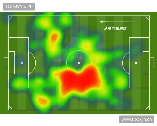 法甲比赛数据深度挖掘及战术指导意义