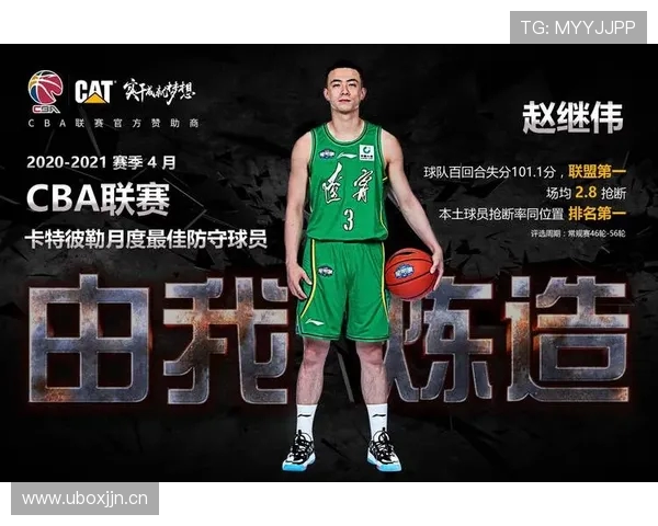 篮球比赛中球员心理素质对关键球处理能力的实际影响研究