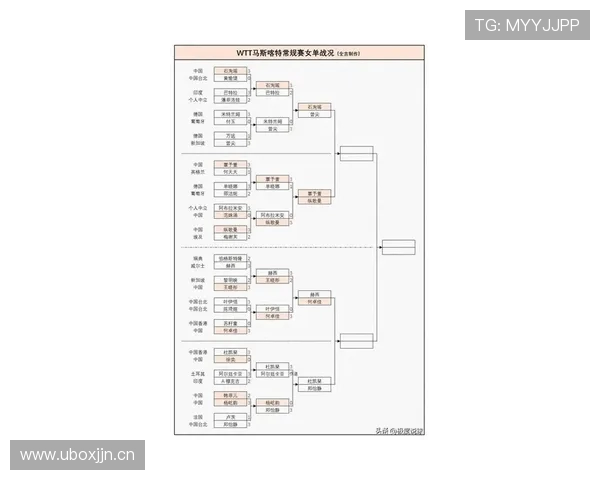 2026世界杯48支队伍晋级规则详解及其对赛事格局的影响分析